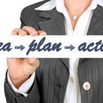 Idea - Plan - Action